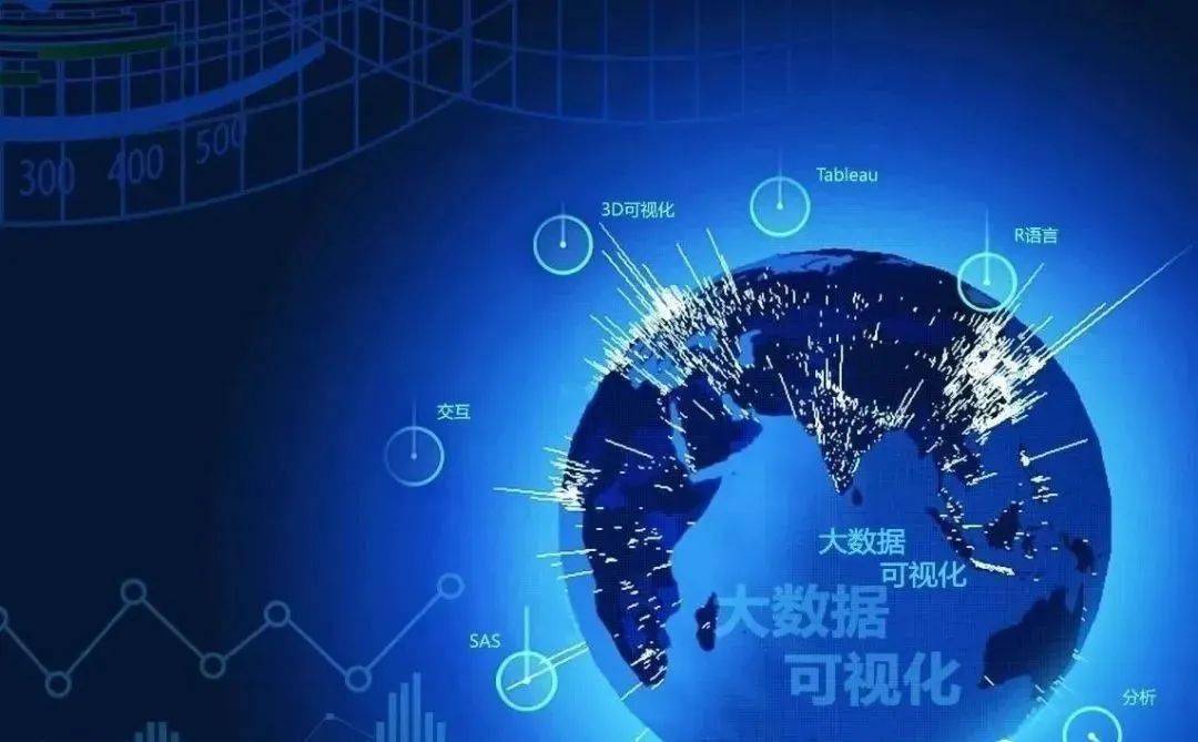 大數據營銷軟件是什么？軟件銷售新趨勢解析